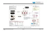 Preview for 111 page of Teledyne SeaBat T Series Operator'S Manual