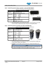 Preview for 117 page of Teledyne SeaBat T Series Operator'S Manual