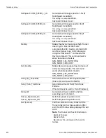 Preview for 476 page of Teledyne Sierra M6-2 User Manual