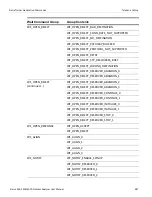 Preview for 489 page of Teledyne Sierra M6-2 User Manual