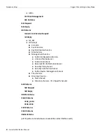 Preview for 88 page of Teledyne SierraNet M408 User Manual