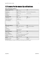 Preview for 7 page of Teledyne Spyder3 SC-34-02K80-00-R User Manual