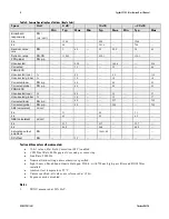 Preview for 8 page of Teledyne Spyder3 SC-34-02K80-00-R User Manual