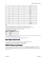 Preview for 18 page of Teledyne Spyder3 SC-34-02K80-00-R User Manual