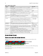 Preview for 20 page of Teledyne Spyder3 SC-34-02K80-00-R User Manual