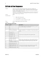 Preview for 42 page of Teledyne Spyder3 SC-34-02K80-00-R User Manual