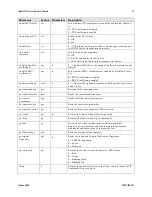 Preview for 55 page of Teledyne Spyder3 SC-34-02K80-00-R User Manual