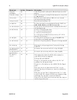 Preview for 56 page of Teledyne Spyder3 SC-34-02K80-00-R User Manual