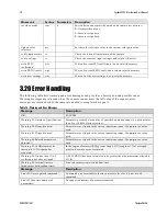 Preview for 58 page of Teledyne Spyder3 SC-34-02K80-00-R User Manual