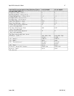 Preview for 67 page of Teledyne Spyder3 SC-34-02K80-00-R User Manual