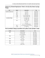 Предварительный просмотр 11 страницы Teledyne SyriXus 1000x Installation And Operation Manual