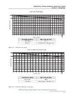 Предварительный просмотр 27 страницы Teledyne SyriXus 1000x Installation And Operation Manual