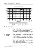 Предварительный просмотр 28 страницы Teledyne SyriXus 1000x Installation And Operation Manual