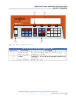 Предварительный просмотр 29 страницы Teledyne SyriXus 1000x Installation And Operation Manual