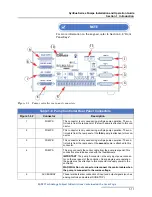 Предварительный просмотр 31 страницы Teledyne SyriXus 1000x Installation And Operation Manual