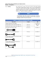 Предварительный просмотр 36 страницы Teledyne SyriXus 1000x Installation And Operation Manual