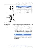 Предварительный просмотр 49 страницы Teledyne SyriXus 1000x Installation And Operation Manual