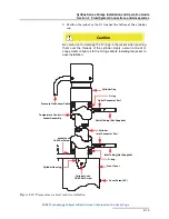 Предварительный просмотр 55 страницы Teledyne SyriXus 1000x Installation And Operation Manual