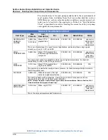 Предварительный просмотр 58 страницы Teledyne SyriXus 1000x Installation And Operation Manual