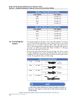 Предварительный просмотр 88 страницы Teledyne SyriXus 1000x Installation And Operation Manual