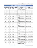 Предварительный просмотр 137 страницы Teledyne SyriXus 1000x Installation And Operation Manual