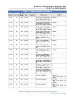 Предварительный просмотр 139 страницы Teledyne SyriXus 1000x Installation And Operation Manual