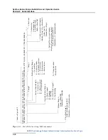 Предварительный просмотр 170 страницы Teledyne SyriXus 1000x Installation And Operation Manual