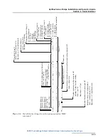 Предварительный просмотр 171 страницы Teledyne SyriXus 1000x Installation And Operation Manual