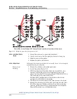 Предварительный просмотр 192 страницы Teledyne SyriXus 1000x Installation And Operation Manual