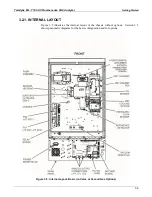 Preview for 39 page of Teledyne T100 Instruction Manual