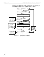 Preview for 72 page of Teledyne T100 Instruction Manual