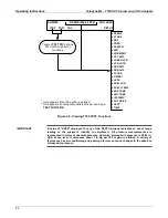 Preview for 82 page of Teledyne T100 Instruction Manual