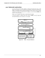 Preview for 121 page of Teledyne T100 Instruction Manual