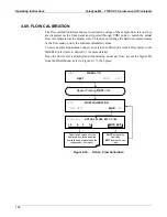 Preview for 122 page of Teledyne T100 Instruction Manual