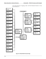 Preview for 140 page of Teledyne T100 Instruction Manual