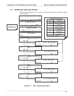 Preview for 141 page of Teledyne T100 Instruction Manual