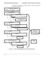 Preview for 146 page of Teledyne T100 Instruction Manual