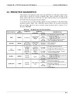 Preview for 213 page of Teledyne T100 Instruction Manual