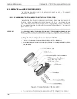 Preview for 214 page of Teledyne T100 Instruction Manual