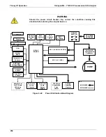 Preview for 254 page of Teledyne T100 Instruction Manual