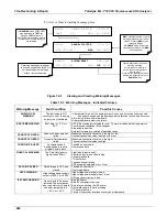 Preview for 262 page of Teledyne T100 Instruction Manual