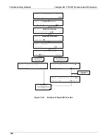 Preview for 266 page of Teledyne T100 Instruction Manual