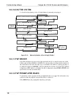 Preview for 280 page of Teledyne T100 Instruction Manual