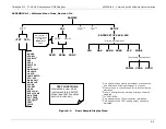 Preview for 320 page of Teledyne T100 Instruction Manual