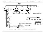 Preview for 321 page of Teledyne T100 Instruction Manual