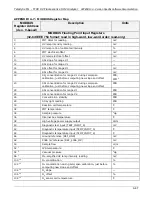 Preview for 354 page of Teledyne T100 Instruction Manual