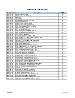 Preview for 364 page of Teledyne T100 Instruction Manual