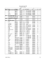 Preview for 372 page of Teledyne T100 Instruction Manual