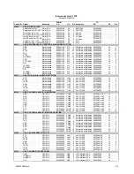 Preview for 373 page of Teledyne T100 Instruction Manual