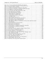 Preview for 21 page of Teledyne T101 Operation Manual